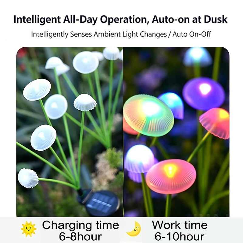 Solar Jellyfish Mushroom Light - Smart Garden Light Camera recensie en prijs