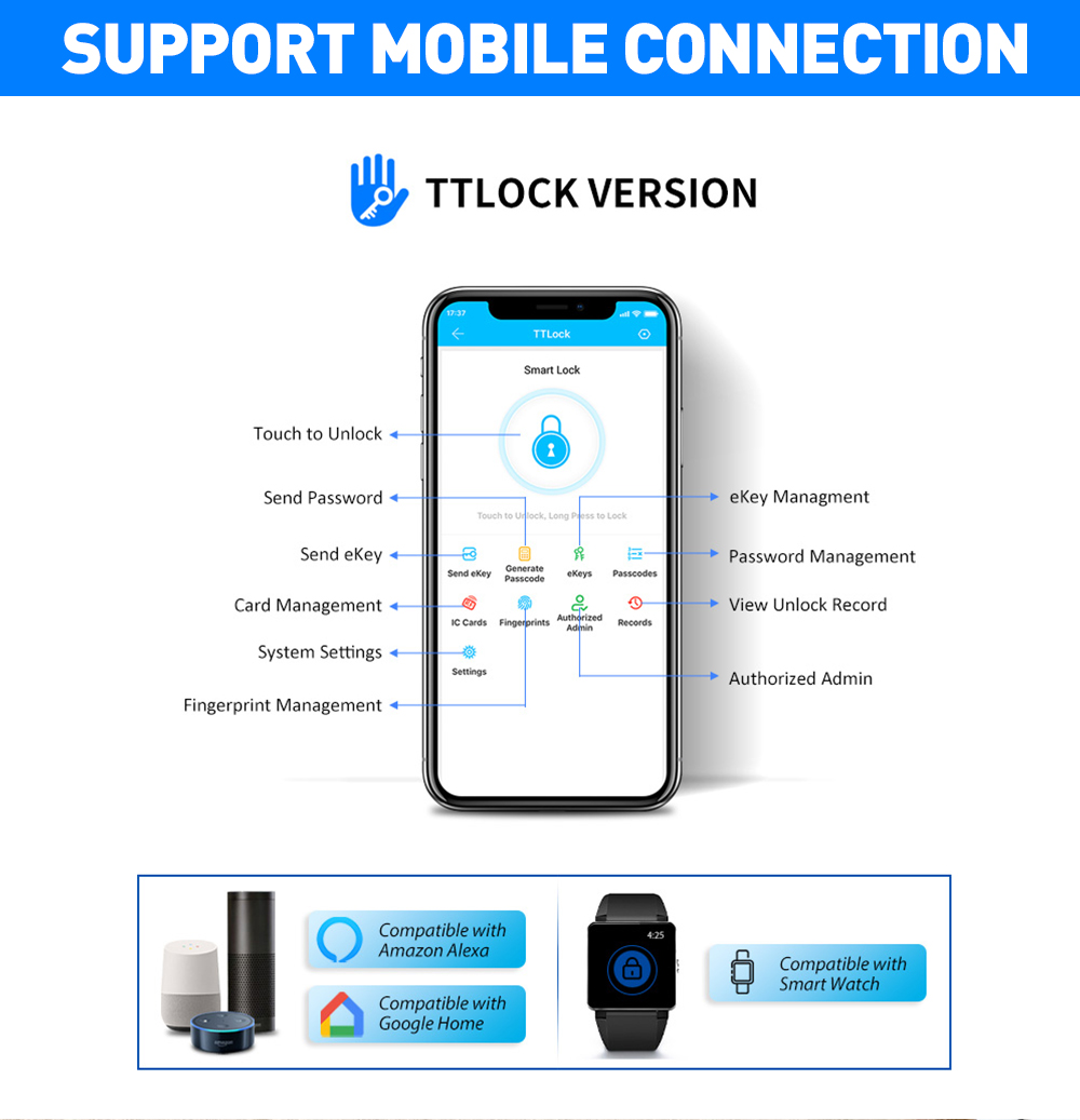 Ttlock App Outdoor Smart Lock  - Smart Garden Door Lock recensie en prijs