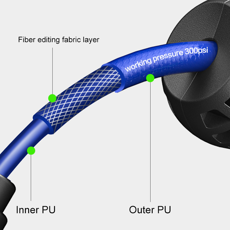 10/15/20M Automatische Intrekb - Smart Garden Hose Timer recensie en prijs
