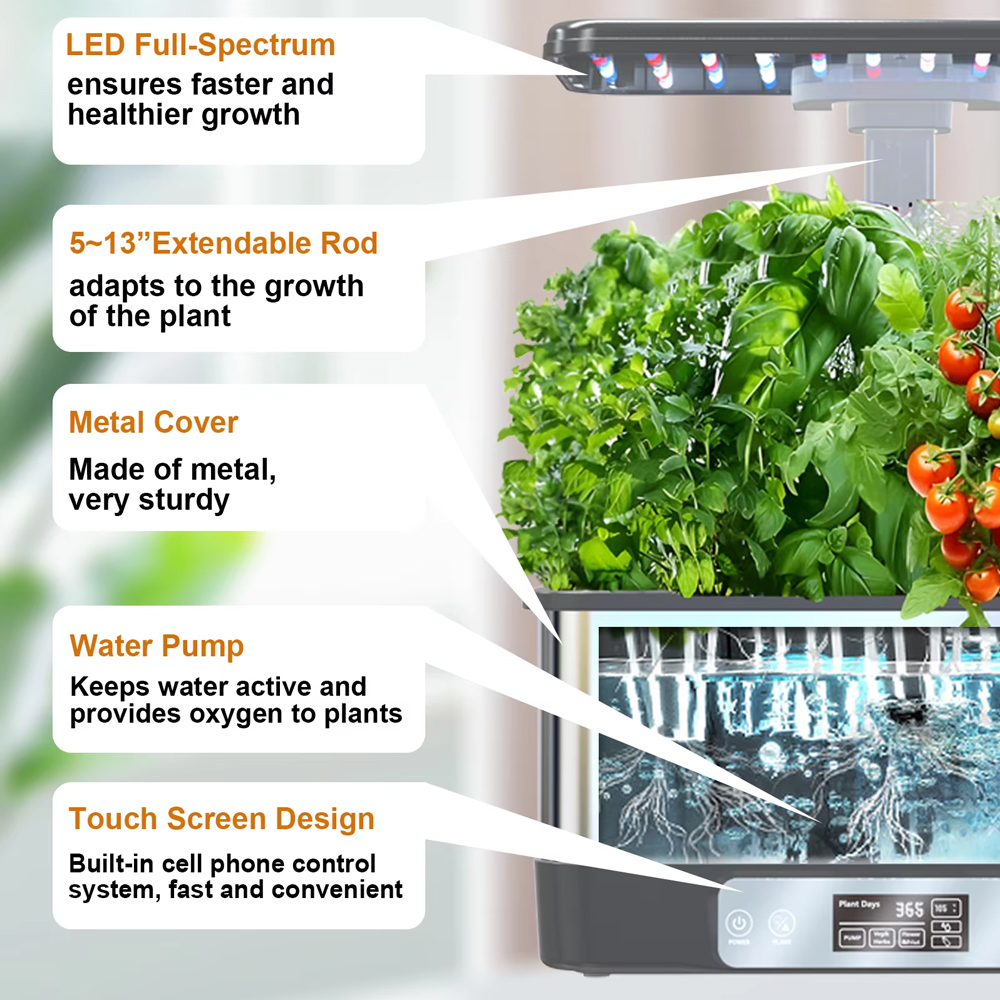 Tuya WiFi Indoor Tuin Hydoponi - Smart Garden Led Lights recensie en prijs
