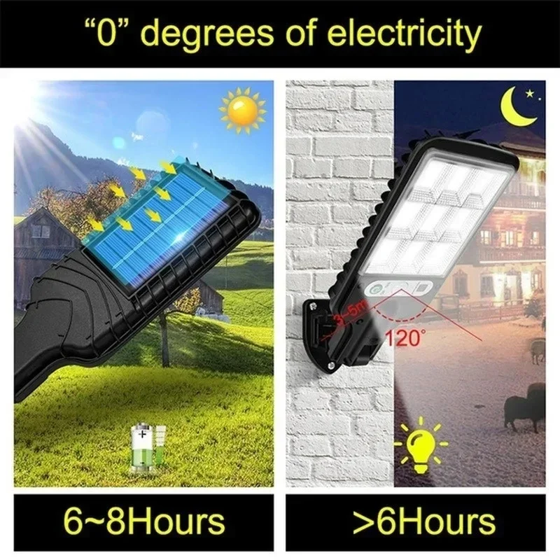 Krachtige LED Solar Outdoor Le - Smart Garden Light Camera recensie en prijs