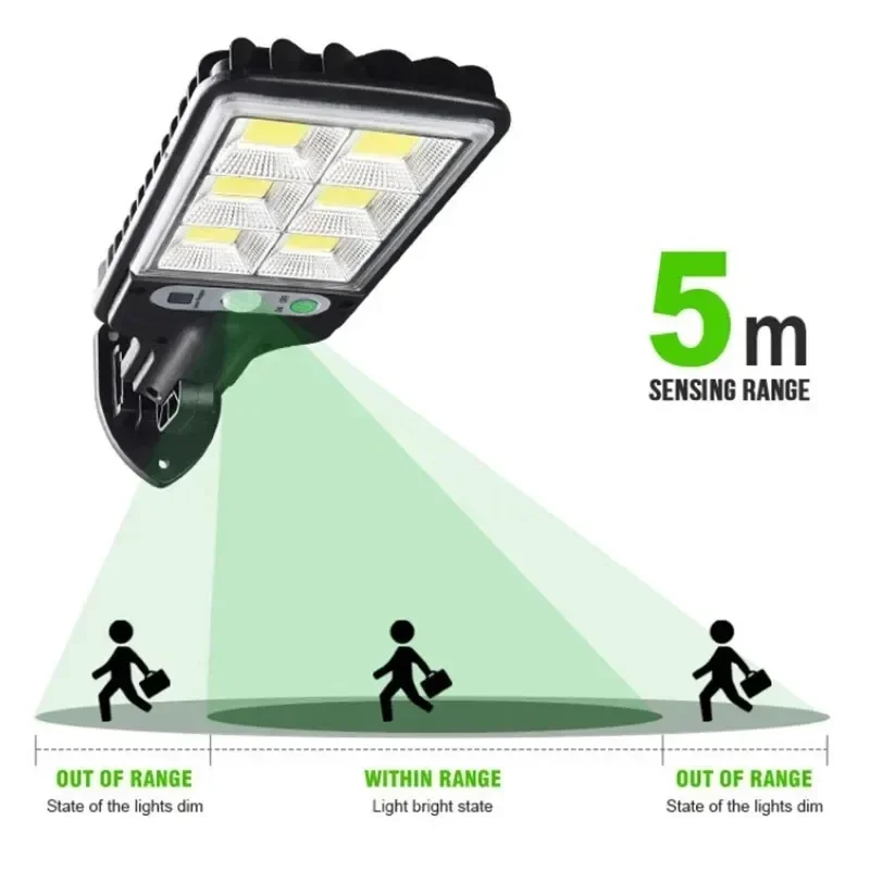 Krachtige LED Solar Outdoor Le - Smart Garden Light Camera recensie en prijs