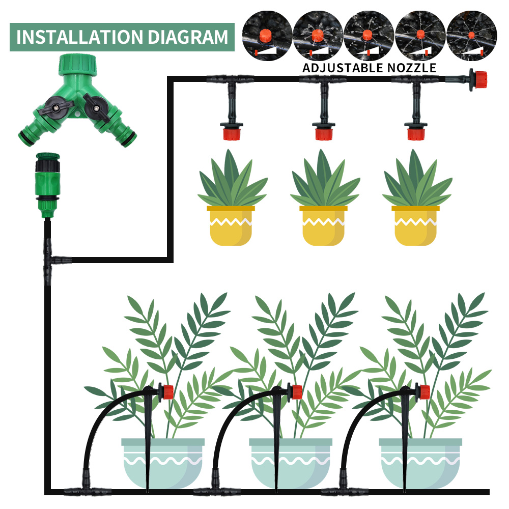 Broeikas 15M-30M Diy Druppelir - Smart Garden Hose Timer recensie en prijs