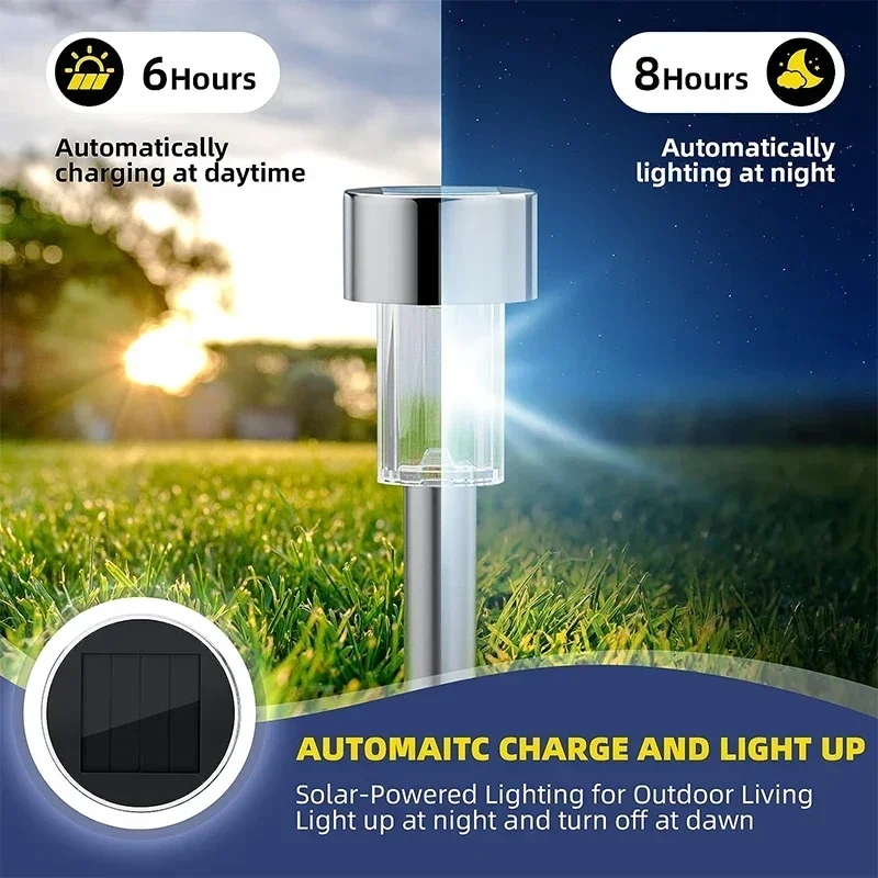 Zonne-buitenverlichting Tuinla - Smart Garden Light Camera recensie en prijs