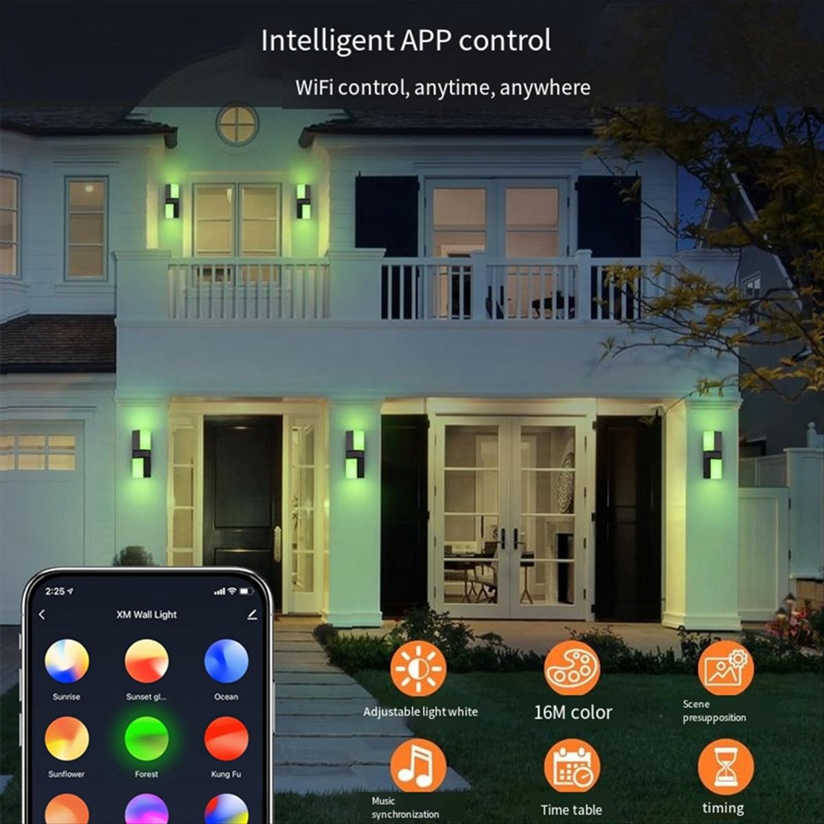AA19 LED Wandlamp Dubbele Kop  - Smart Garden Fence recensie en prijs