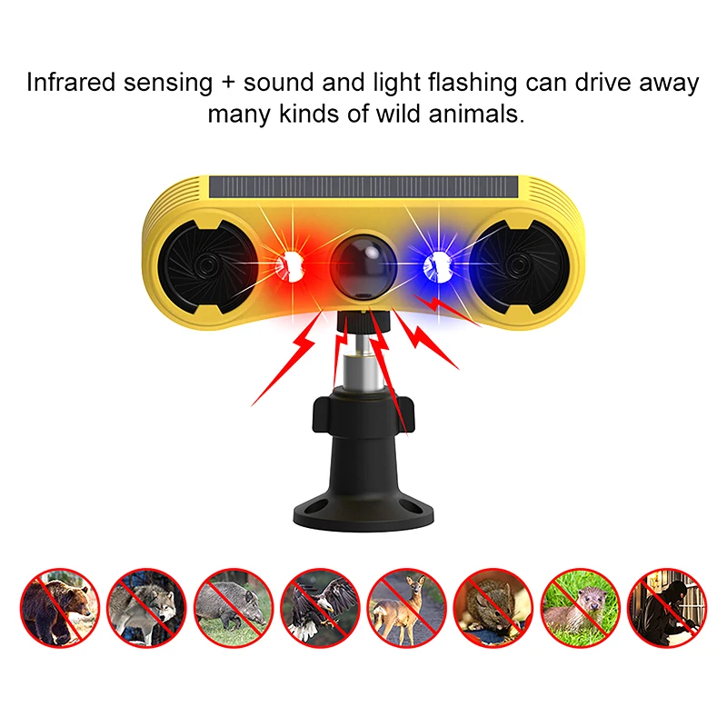 Solar Motion Sensor Alarm LED  - Smart Garden Light Camera recensie en prijs