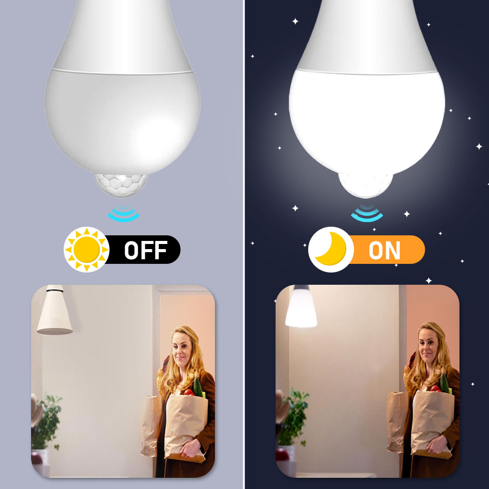 1 st PIR Bewegingssensor Gloei - Smart Garden Led Lights recensie en prijs