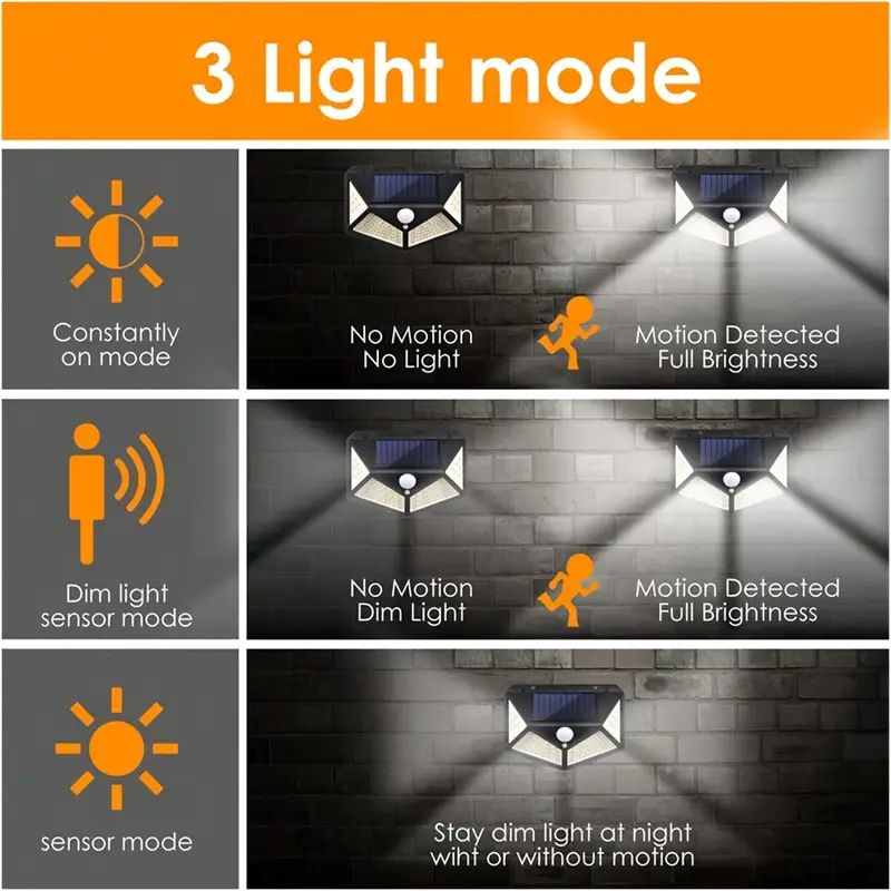 100LED buitenlamp op zonne-ene - Smart Garden Light Camera recensie en prijs
