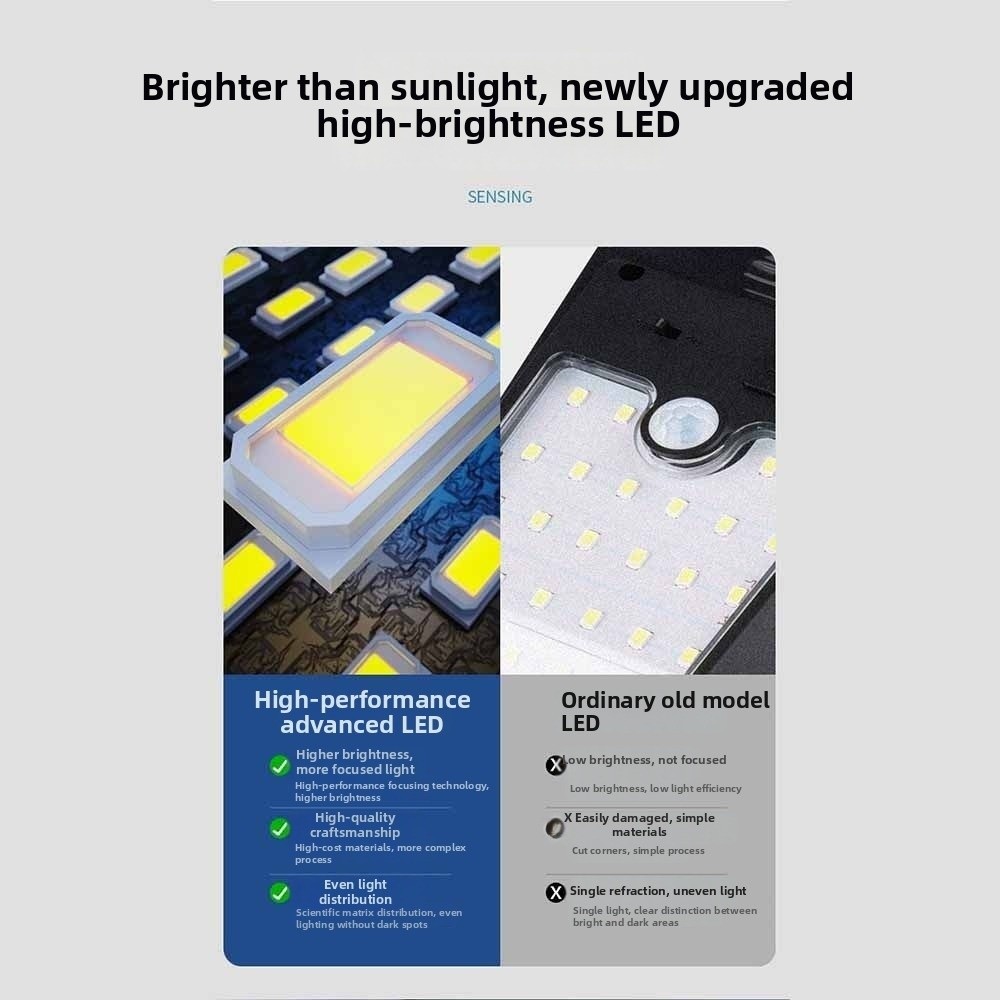 Clip-on Solarlamp met slimme s - Smart Garden Fence recensie en prijs