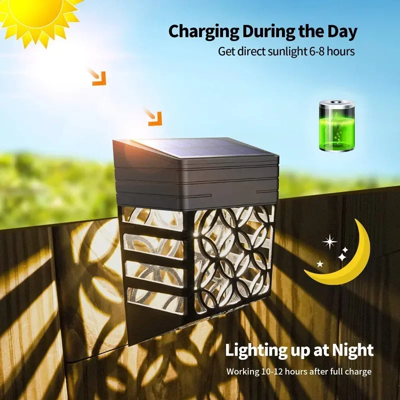 Solar Light IP65 Waterdicht La - Smart Garden Led Lights recensie en prijs