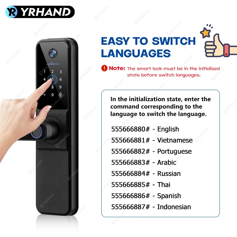 YRHAND H01 Fechadura Eletronic - Smart Garden Door Lock recensie en prijs