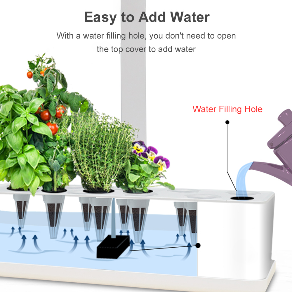 Slimme Hydrocultuur Kweeksyste - Smart Garden Led Lights recensie en prijs