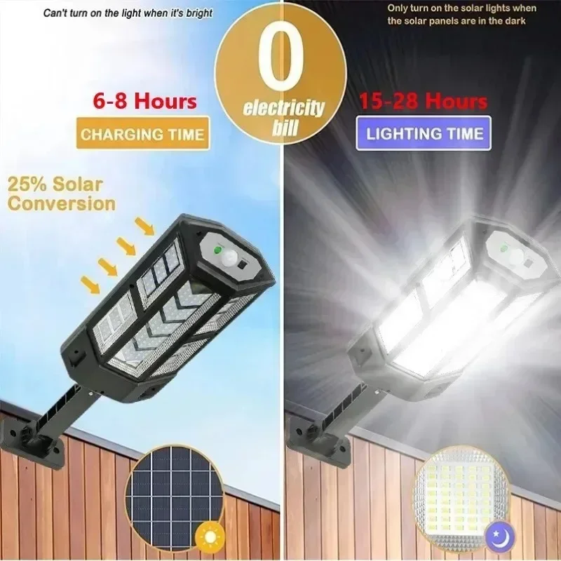 Solar LED-lamp Superhelder Bui - Smart Garden Light Camera recensie en prijs