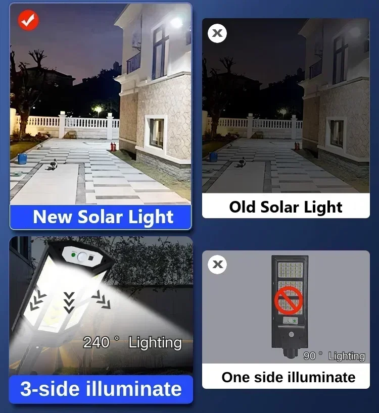 Solar LED-lamp Superhelder Bui - Smart Garden Light Camera recensie en prijs